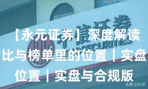 【永元证券】深度解读:行业对比与榜单里的位置|实盘与合规版