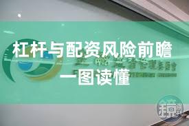 杠杆与配资风险前瞻 一图读懂