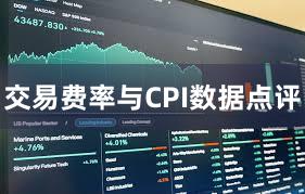 交易费率与CPI数据点评