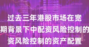 过去三年港股市场在宽幅震荡周期背景下中配资风险控制的资产配置
