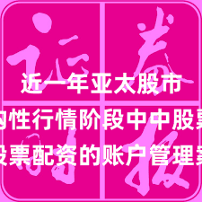 近一年亚太股市在结构性行情阶段中中股票配资的账户管理案例解读